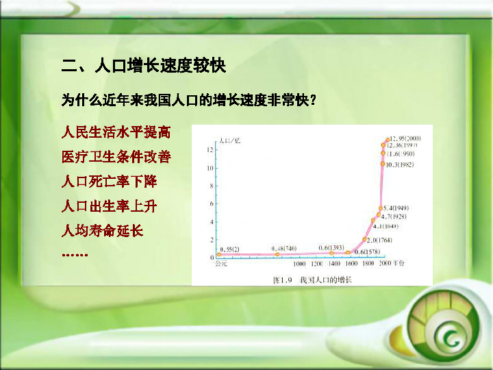 中国的人口 湘教版 课件_中国人口(3)