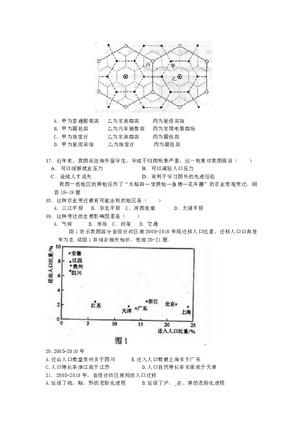 人口数据表_元初中国人口比金宋时减少6000万的历史真相(3)