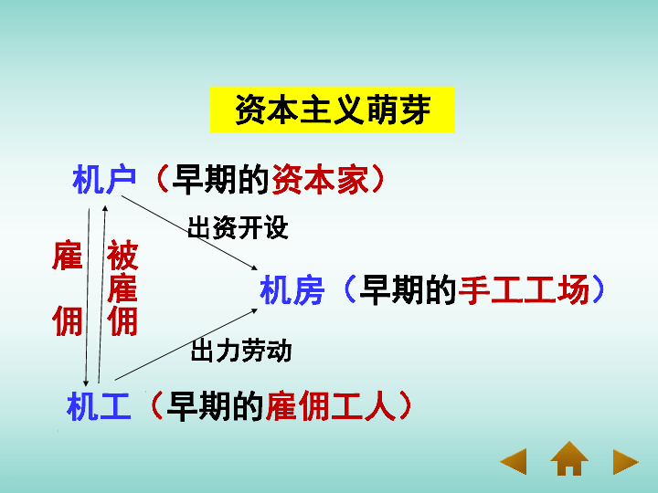 中国古代经济总量领先世界两千年_李白千年之狐图片(3)