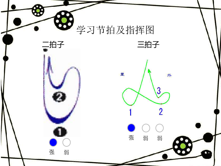 中学时代