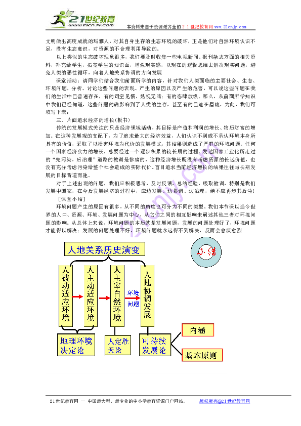 人口与生态环境的关系_人口与环境思维导图(3)