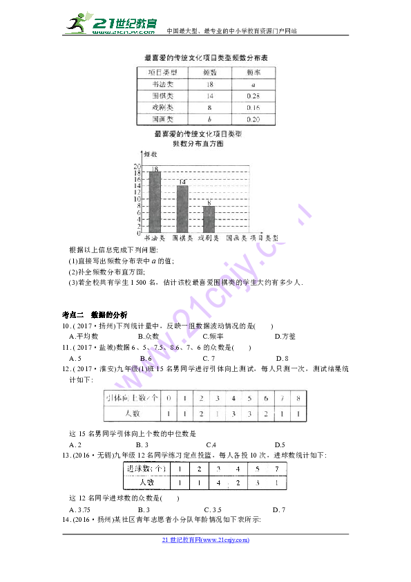 8人口概率_人口普查