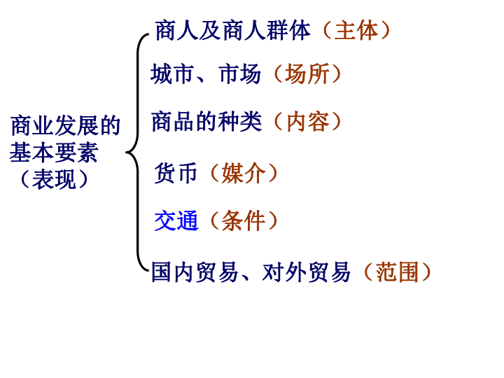 大英县历年gdp_大英县城市规划(2)