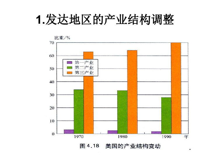 地理天花板2500万人口_中国地理地图(3)