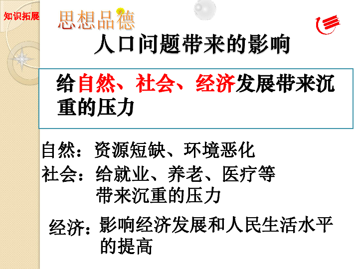 提高我国人口素质_我国人口素质偏低图片