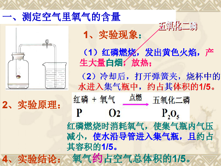 什么化学气体使人口苦_化学实验图片(3)