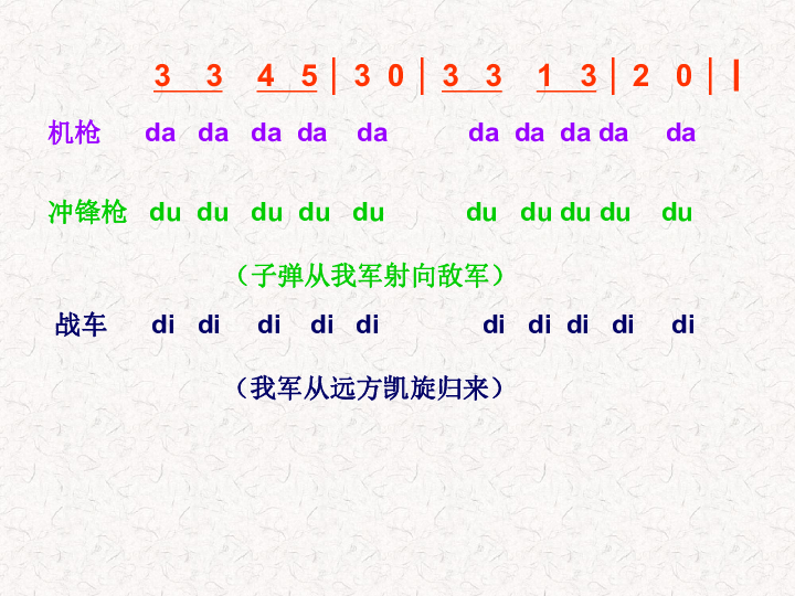 只怕不抵抗简谱_只怕不抵抗儿歌简谱