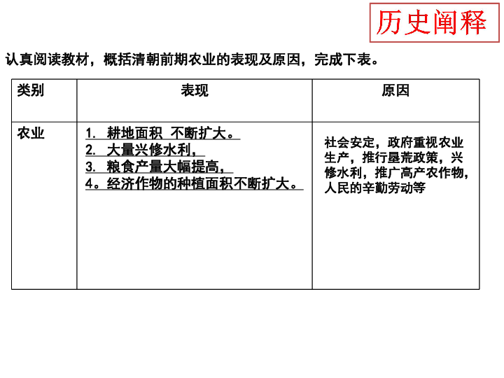 人口按民族分组属于_福建宁德属于哪个民族(3)