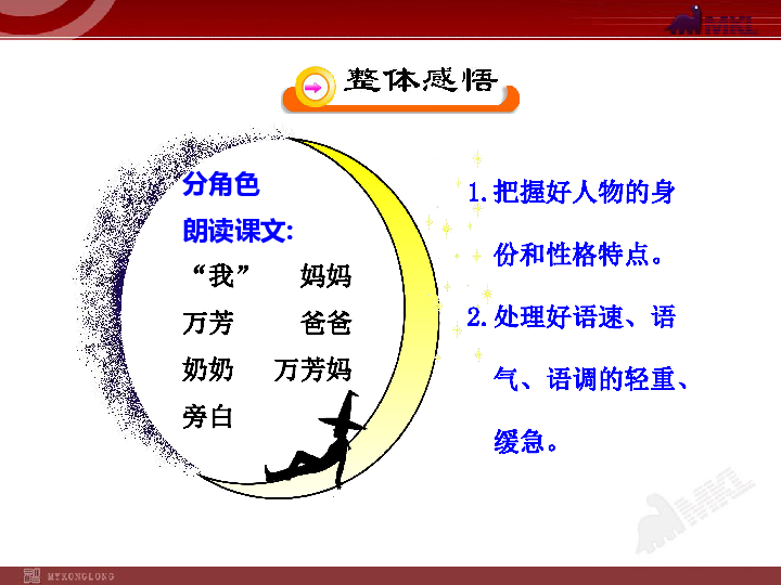 利辛县张村镇人口_利辛县地图(2)