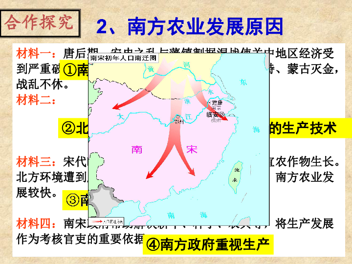 唐朝和宋朝经济总量_唐朝和宋朝服饰(2)