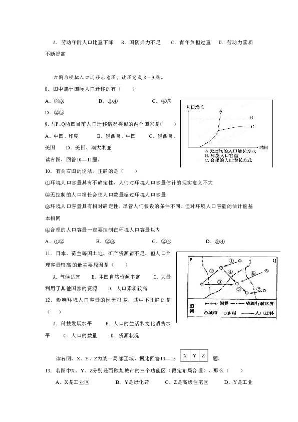 既是人口密集_密集恐惧症图片