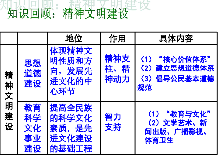 全面建设惠及十几亿人口的更高_手机壁纸高清全面屏(2)