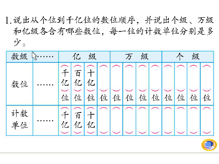 欧洲人口排名_欧洲国乌克兰人口家排名(2)