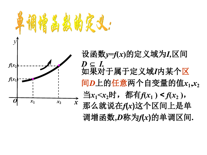 人口函数_三角函数图像