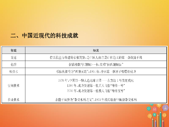 枣庄2018经济总量_枣庄经济学校宿舍图片(3)