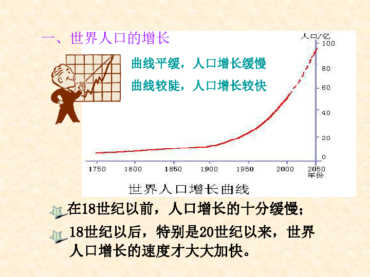 人口与人种说课稿_人口与人种动画图(2)