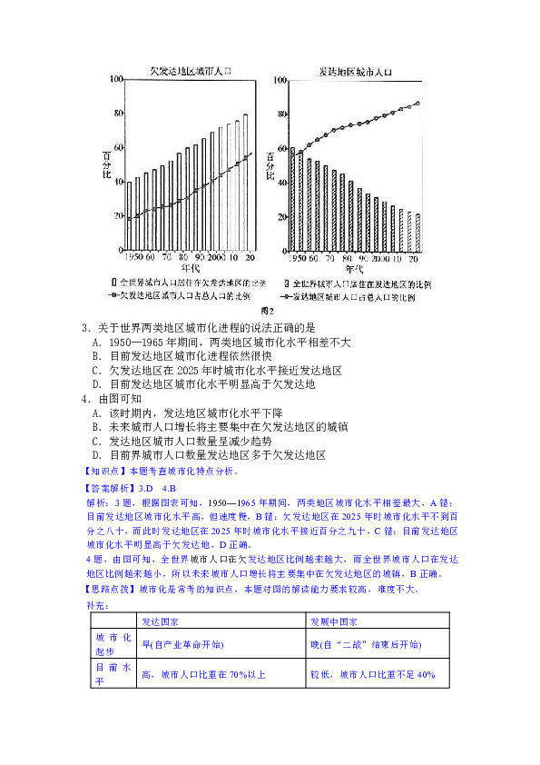 常住人口净迁移率怎么算_常住人口登记卡(3)