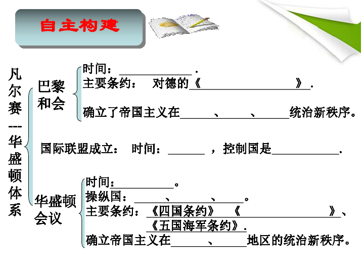 英法美德人口_英法美德政体思维导图(3)