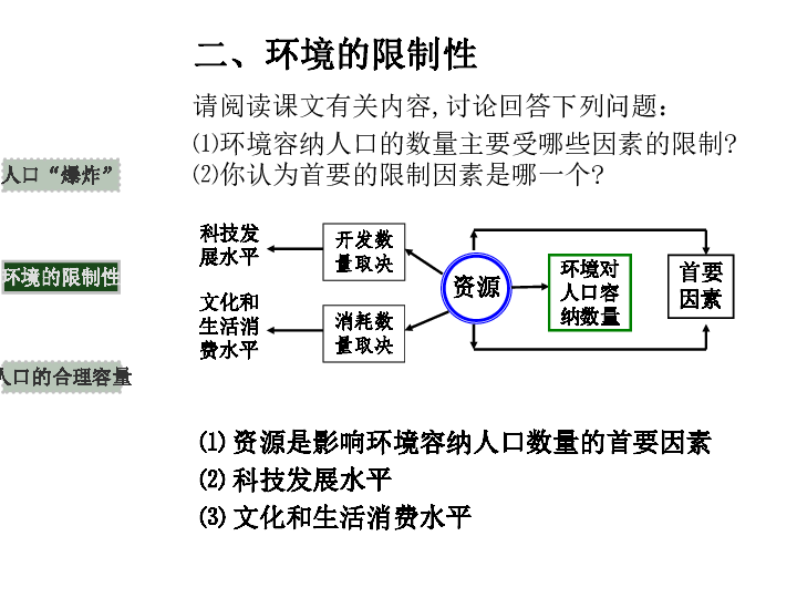 世界人口合理容量_第三节 人口的合理容量