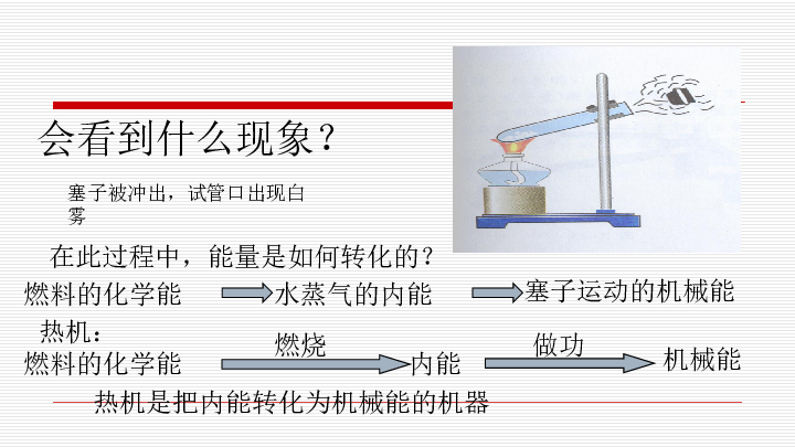 什么是热机的原理_白带是什么图片(2)