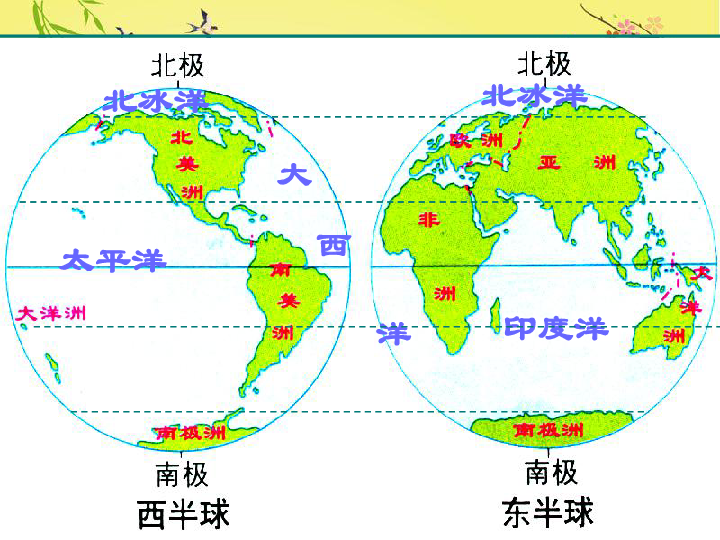 高三地理人口迁移课后反思_地理人口迁移思维导图(2)