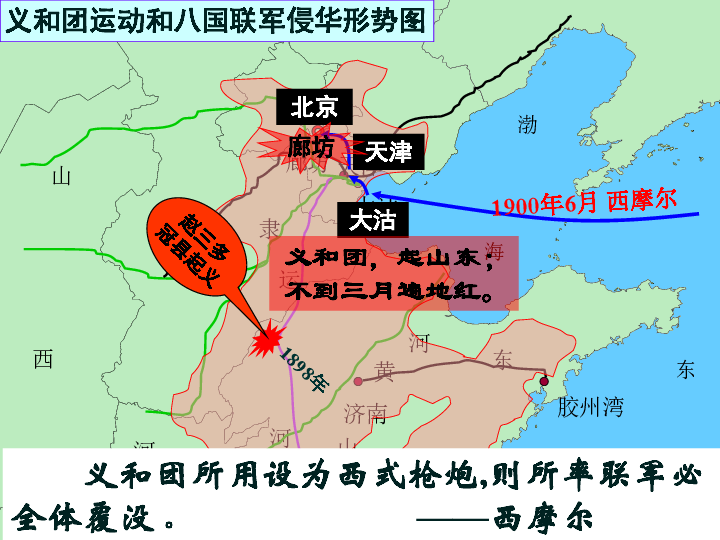 华师大版八上第一单元第3课八国联军侵华战争(共24张ppt)