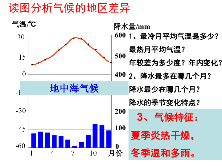 地理上人口少的影响利弊_中国地理地图(3)