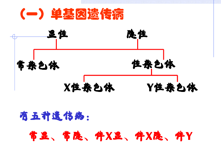 人口优生欧洲_sa特优生(3)