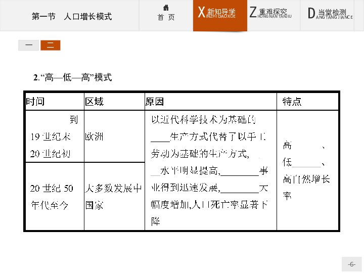 湘教版人口增长模式_湘教版地理必修2 第一章第一节人口增长模式 共31张PPT