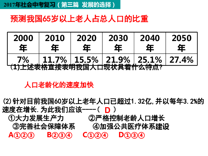 人口环境与资源关系_人口资源环境 二(2)