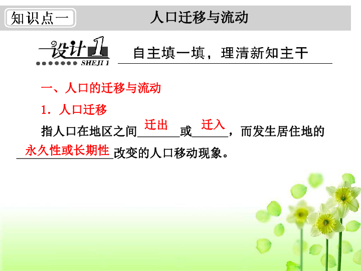 流动人口迁移意愿_中国城市流动人口户籍迁移意愿的空间格局及影响因素 基于