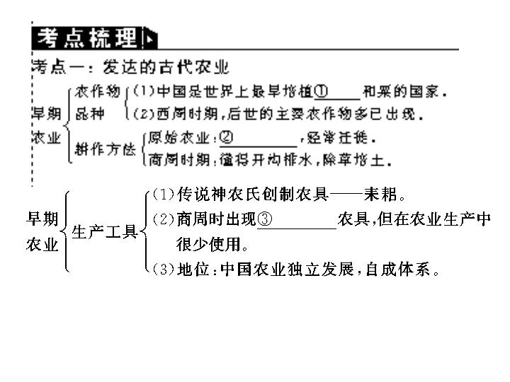 我国古代人口普查特点及原因_我国七次人口的普查图(2)