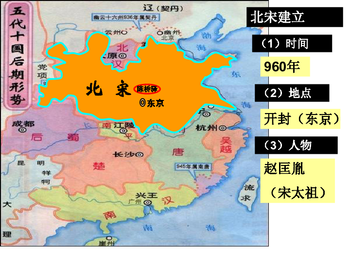 宋 人口 变化_中国人口增长率变化图(3)