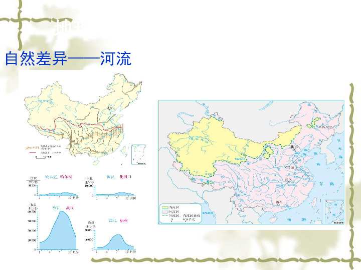 新版人口分布ppt_人口分布ppt背景图(3)