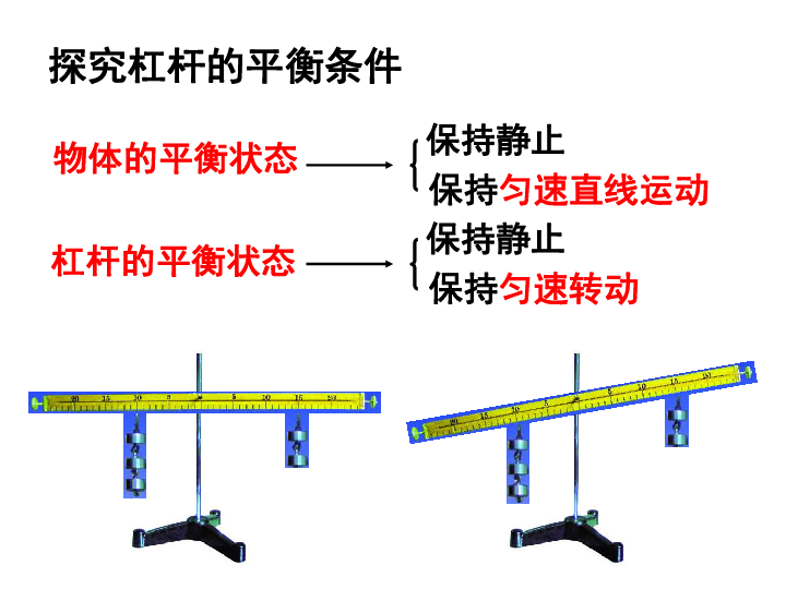 苏科版九年级物理11.1杠杆(二(平衡条件和分类)