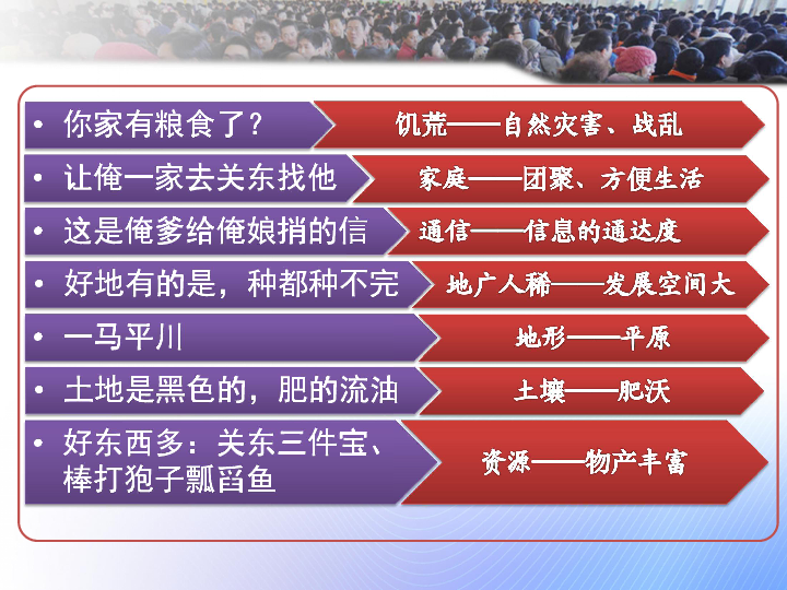 人口迁移鲁教版_DOC流动人口 DOC格式流动人口素材图片 DOC流动人口设计模板 我(2)