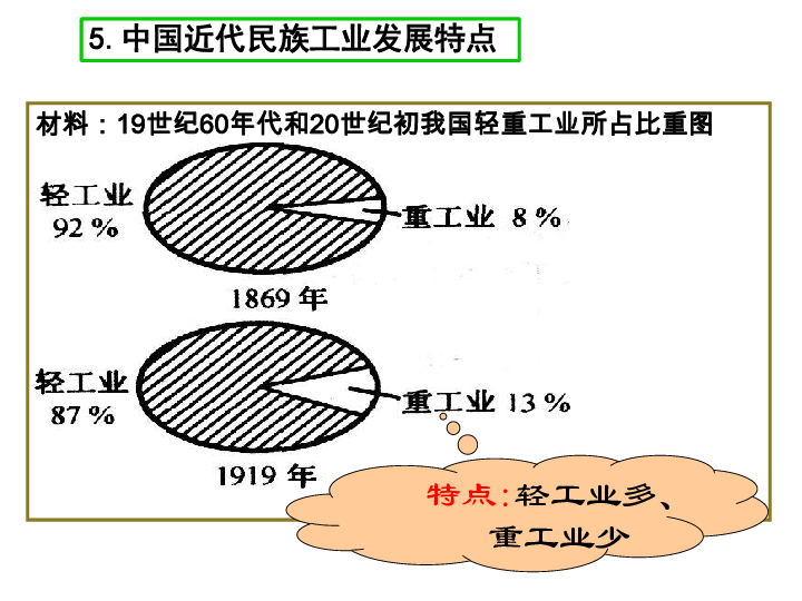 人口八上_人口普查