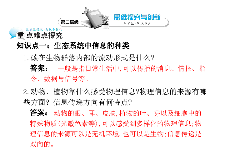 人口生产举例_人口数据图解分析举例(3)