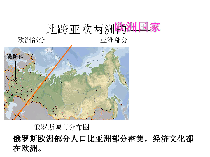 俄罗斯人口概况_俄罗斯莫斯科概况 城市导航(3)