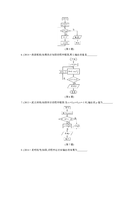 人口规模计算方法_一线城市抽干了小城市的血(2)