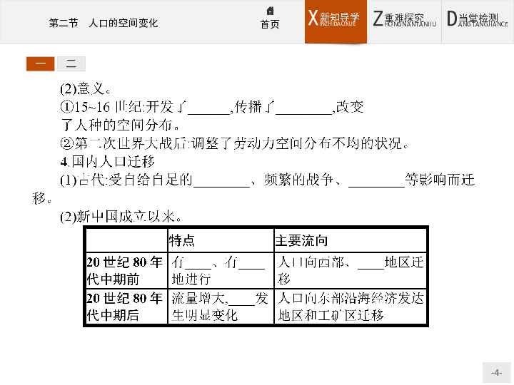 人口的空间变化教案_第二节 人口的空间变化 PPT课件(2)