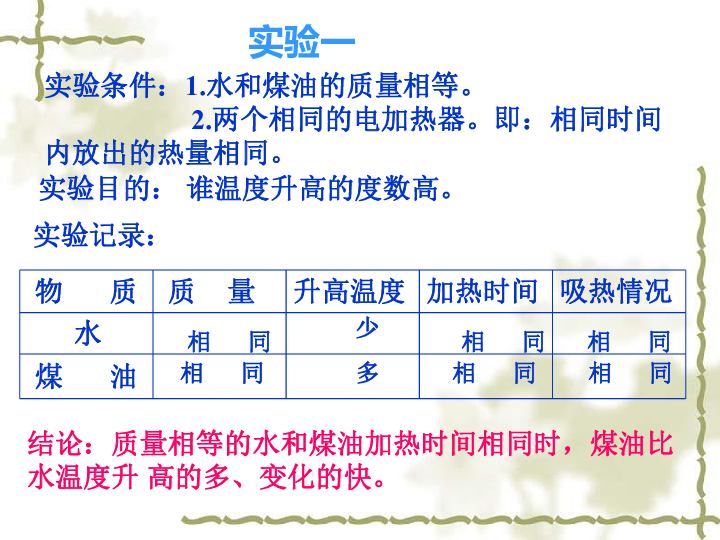 人口比热容_空气比热容对照表