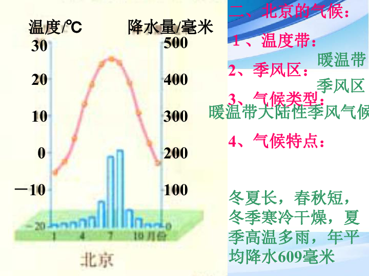 盐亭县城人口_四川省盐亭县城关初级中学人教版七年级地理上册课件 4 3人类的(2)