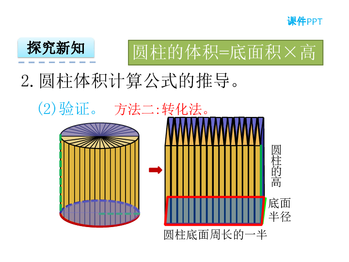 圆柱的容积公式