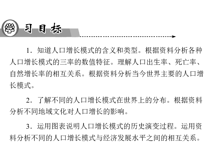 人口的类型模式增长_2015年高考地理备考易错点专题10人口区位因素(2)