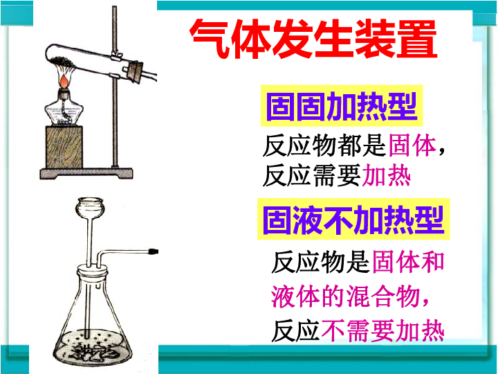 耒阳长坪多少人口_湖南省耒阳市长坪乡中学人教版九年级化学下册课件 8 1 2(2)