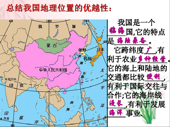 八年级上册地理中国的人口(3)