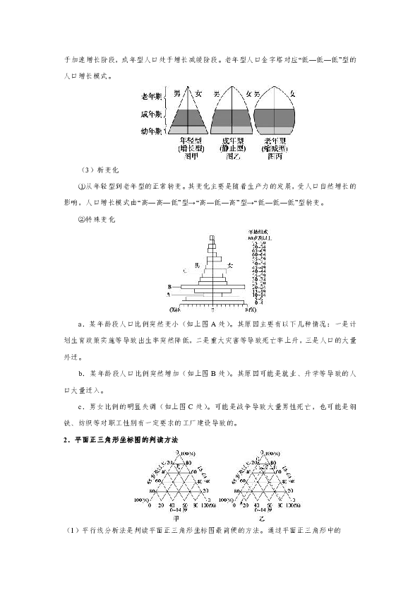 人口金字塔分析_旋风图 成对条形图 人口金字塔 ExcelPro的图表博客 搜狐博客(2)