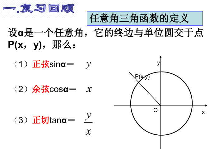 动量守恒定律典型习题_电离平衡的典型习题_等腰三角形知识点及典型习题教案模板3