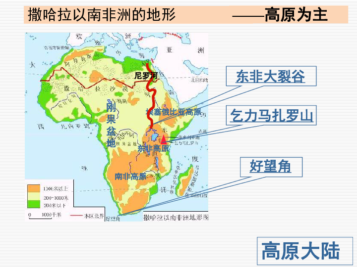 撒哈拉以南的非洲分布最广的气候类型______气候.